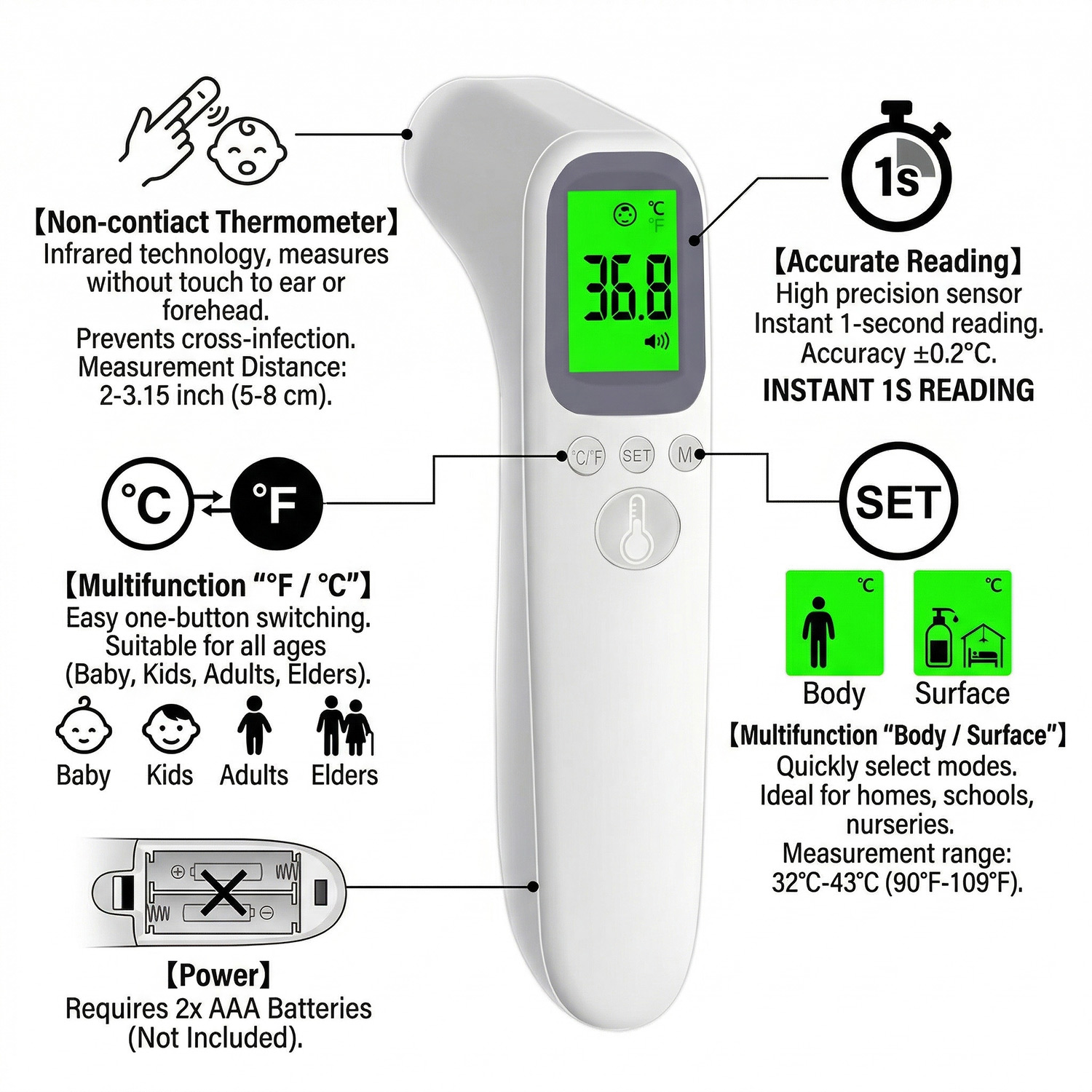 의료용 디지털 비접촉식 온도계 적외선 온도계 이마 귀  - Digital Thermometer Infrared 리뷰 및 가격